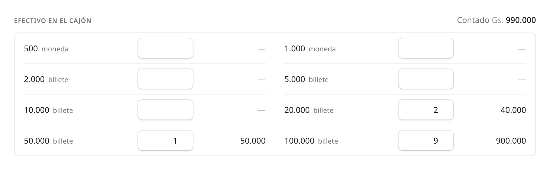 El conteo de billetes: 9 de 100.000, 1 de 50.000 y 2 de 20.000, contado Gs. 990.000